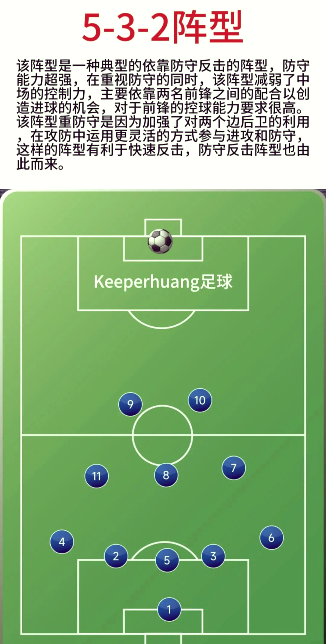 包含看球员们如何及时调整战术，应对对手进攻的词条