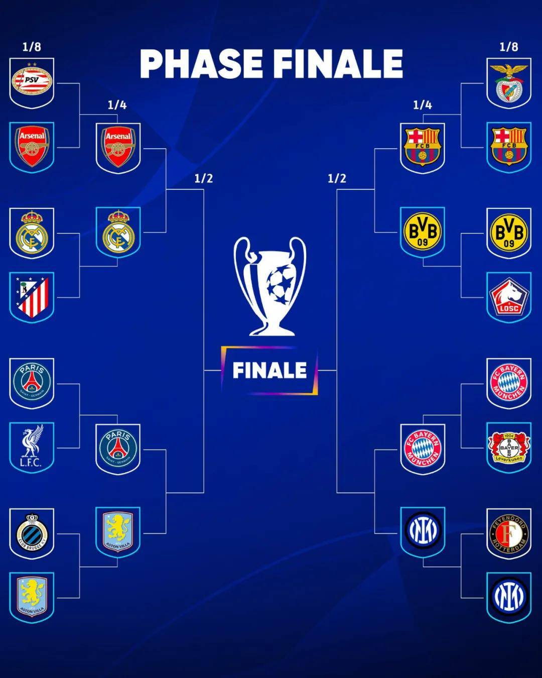 马德里竞技再现逆转神奇，晋级八强