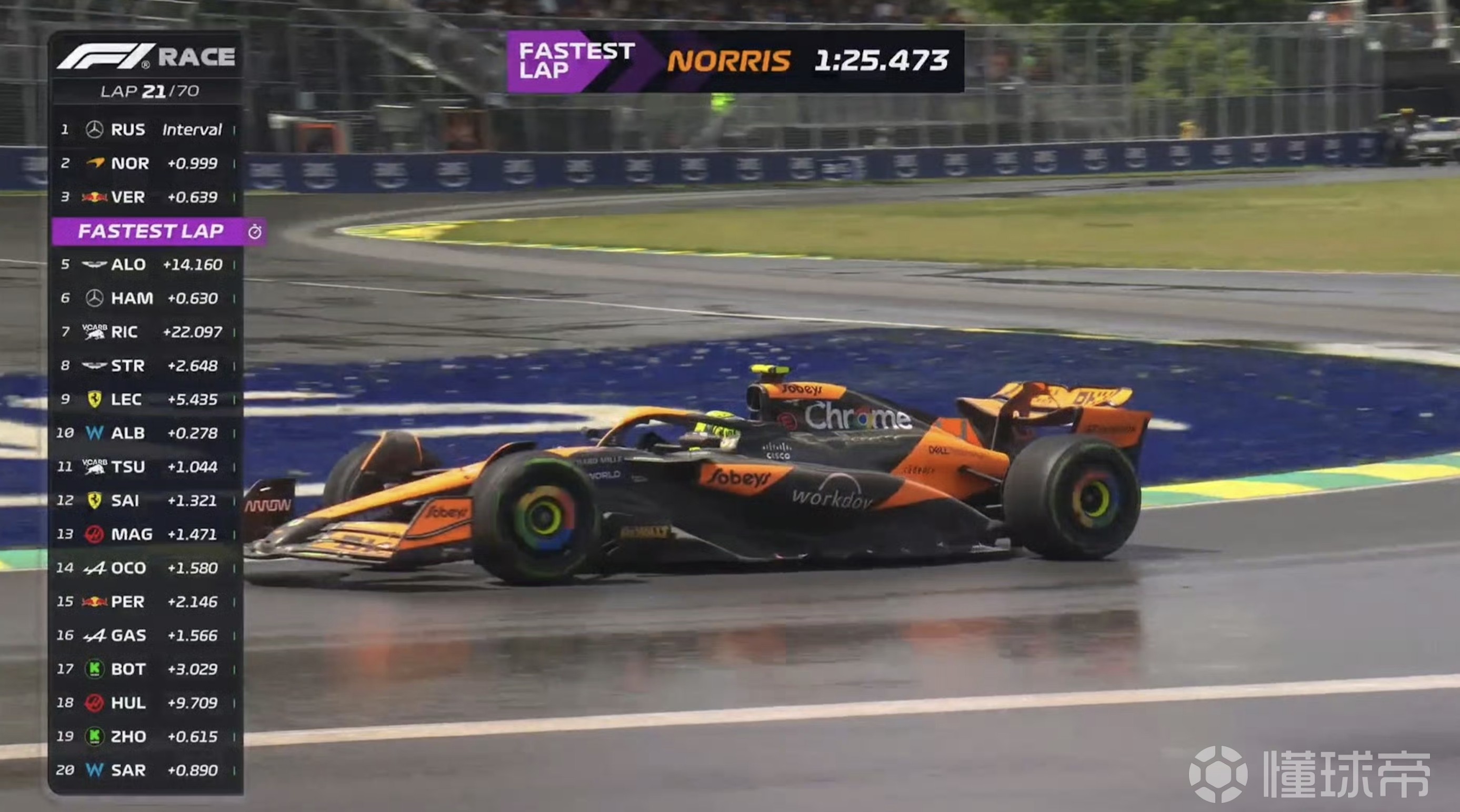 哈斯车队翻盘阿斯顿马丁，维斯塔潘惊艳四座的简单介绍